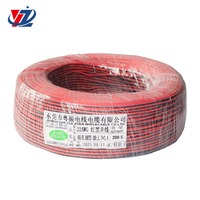 Fil de cuivre étamé torsadé parallèle rouge et noir 2 conducteurs 22 AWG, résistant à la chaleur 200°C, 600V, en silicone