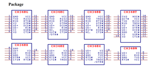 Adattatore USB a Porta Seriale WCH CH340B SOP-16 per Microcontrollori, Uso Industriale, Componente Elettronico <span class=keywords><strong>SMD</strong></span>/SMT - Product Image 6