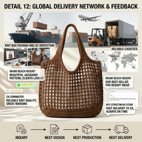 Sac fourre-tout en coton tissé au crochet SHINY Premium personnalisé, sac de marché en maille avec pochette intérieure pour femmes, vacances à la plage