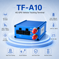 Traceur GPS 4G pour véhicule avec alarmes SOS, de survitesse et de coupure de courant, indice IP54, température de fonctionnement de -45 à 85°C