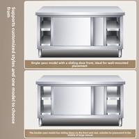 Table de préparation en acier inoxydable pour usage commercial, armoire de rangement sous étagère avec porte coulissante pour planche à découper, plan de travail robuste pour restaurant