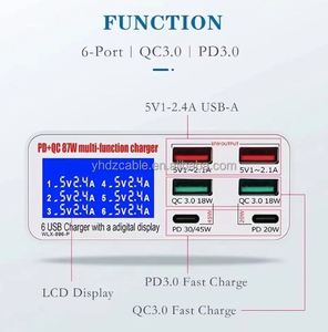 ที่ชาร์จ USB พร้อมระบบชาร์จเร็ว PD45W กำลังสูง และที่ชาร์จพร้อมหน้าจอแสดงผลกระแสไฟฟ้าอิสระ LDE รองรับ QC3.0 กำลังไฟ 87W - Product Image 5