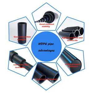 150mm 180mm 200mm 250mm 280mm 300mm 1000mm Hdpe Water Supply Pipe Polyethylene Irrigation Pipe Price