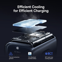 Chargeur Baseus 67W 2C 1A Triple Port USB C GaN PicoGo AE11 Chargeur mural rapide double USB C pour MacBook iPhone Samsung