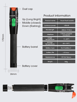 VFL 5mW/10mW/15mW/20mW/30mW tipo de pluma puntero láser rojo localizador Visual VFL