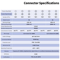 Connecteur circulaire étanche IP68 Cnlinko LP12 Série M12, 2 à 8 pôles, prise de montage sur panneau carré pour électronique marine, en stock