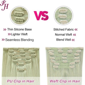ผมต่อแบบคลิปหนีบ FH 100 กรัม ผมแท้ยุโรป Remy แบบตรง  ชนิด Double Drawn - Product Image 5
