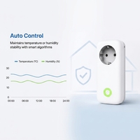 Controlador de Temperatura Inteligente WiFi de Diseño Europeo Moderno para Sala de Estar con Sensor de Temperatura y Humedad, Medidor de Energía, API Abierta