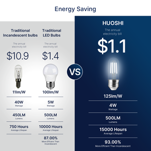 T10 ha condotto la lampadina del tubo E26 5000K luce del giorno luce decorativa lampadina del frigorifero cucina all'ingrosso UL certificato - Product Image 5