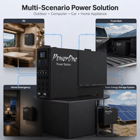 Rv Système de panneau solaire Batterie Power Bank Station Pack avec batteries 230v Onduleur de pêche électrique pour lit de camion Betavolt