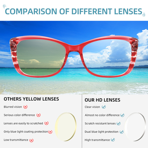 2025 Anti Blue Light Blocking PC Frame Reading <strong>Glasses</strong> Readers Anti Glare Women <strong>Prescription</strong> Diopter 1.0 to 4.0 - Product Image 3