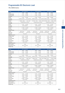 MATRIX 24KW 150V 1200A La carga electrónica DC programable se puede utilizar en institutos de investigación de laboratorio - Product Image 6