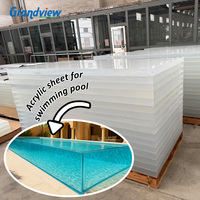 Panneaux acryliques en PMMA épais, rectangulaires, personnalisés, pour piscine, intérieur/extérieur