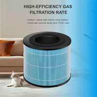 Lansir Filter Pengganti FYM220/30, Filter Karbon 3 Lapisan untuk Pemurni Udara Philips AMF220/15 HEPA