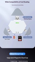 Lector de Tarjetas SD Magnético F3.0 Compatible con iPhone Tipo C USB, Tableta Android, Cámara para Computadora