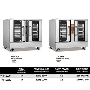 Tomis กล่องหมัก YH-10WK ใหญ่สำหรับโรงงานผลิตอาหารขนมปังแผ่นเชิงพาณิชย์ขนาด380-480โวลต์รับประกันสามเฟส1ปี - Product Image 5