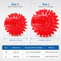 Balle distributrice de friandises interactive moderne pour chien en TPE, jouet à mâcher à picots pour le nettoyage des dents, indestructible, disponible en 2 tailles