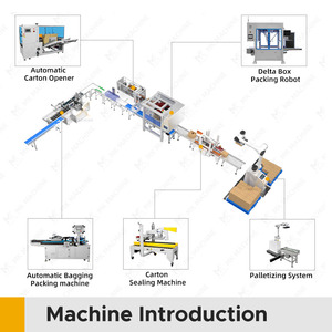 Tự động dây kéo túi túi Thuốc đuổi muỗi dán chống muỗi Vòng đeo tay hộp cartoning đóng gói đóng bao máy dòng - Product Image 4