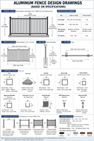 Panneaux de clôture modulaires en alliage d'aluminium, revêtement noir en poudre avec finition stabilisée aux UV, pour la protection de la piscine, les enclos de ranch et de bétail