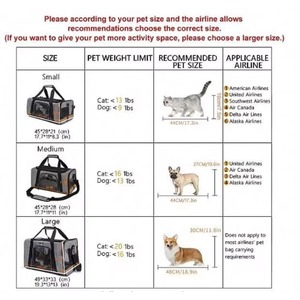 Bolsa de Transporte para Mascotas Pequeñas, Perros y Gatos, con Ventilación Adecuada y Cierres de Seguridad (Muestra Gratis) - Product Image 6