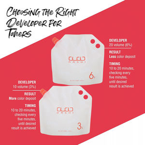 Crème Oxydante Professionnelle 10 <span class=keywords><strong>20</strong></span> 30 40 <span class=keywords><strong>Volumes</strong></span> pour Coloration, Éclaircissement et Décoloration des Cheveux avec Formule de Soin Profond - Product Image 5