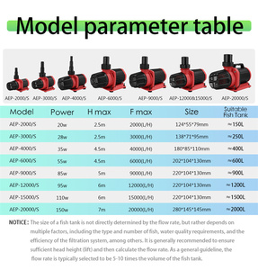 चर गति एक्वेरियम पानी पंप 2000 ~ 20000l/h सबमर्सिबल वाटर पंप मछली टैंक के लिए चर गति एक्वेरियम मछली टैंक - Product Image 2