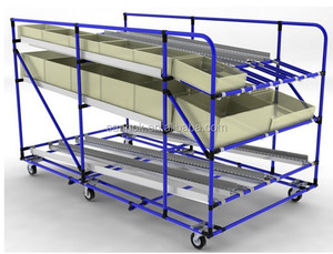<span class=keywords><strong>Kit</strong></span> de poste de travail Lean Tube-Tubes précoupés + connecteurs pour établi de bricolage, <span class=keywords><strong>étagère</strong></span>s et assemblage de meubles industriels - Product Image 2