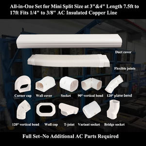 Passend für 1/4 Zoll bis 3/8 Zoll Leitungen Universell Anpassbar All-in-One Set Mini-Split HVAC Klimaanlagen-Leitungsabdeckung - Product Image 2