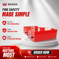 BAOAN ACD0.15 Perfluorhexanon Feuerlöschgerät Weißes Gusseisen Flexibles Equipment für EV-Lithiumbatterie-Brandschutz