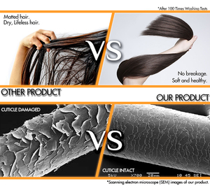 Phổ Biến Nhất Thiên Tài Sợi Ngang Phần Mở Rộng Tóc Nga Remy Vô Hình Cắt Sóng Cơ Thể Và Mượt Thẳng Sóng Nước Phong Cách - Product Image 3