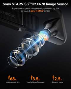 กล้องติดรถยนต์ Wolfbox G900PRO รุ่น Distributor Night Vision ขนาด 12 นิ้ว ความละเอียด 4k สีดำ พร้อมกระจกมองหลังแบบ Dual Dash Cam และ GPS - Product Image 6