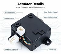 Actionneur de serrure de porte de voiture avec connecteur de câblage