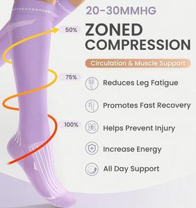 Calze a Compressione Graduata 20-30 mmHg con Logo Personalizzato, Alta Qualità, Elastiche e Lunghe per Uso Sanitario - Product Image 3