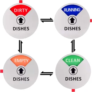 Kirli temiz bulaşık makinesi mıknatısları aile mutfak için işaret