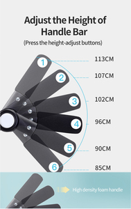 Xe Đẩy Em Bé 2019, Xe Đẩy Em Bé Sơ Sinh Gấp Được Sang Trọng Hệ Thống Du Lịch - Product Image 6
