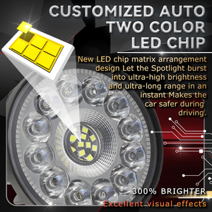 Nueva Barra de Luces LED de Trabajo de 4 Pulgadas 4x4, 6000K, Faros Antiniebla de 40W, Impermeables para Vehículos Todoterreno, Ajuste Universal, 2 Años de Garantía - Product Image 5