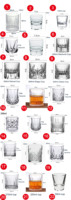 Bar Liqueur Whisky Verres Creative Verre Clair Tasse 1.5oz-10.5oz Base Lourde Bière Vodka Tequila Verre Gobelet Liqueur Verrerie