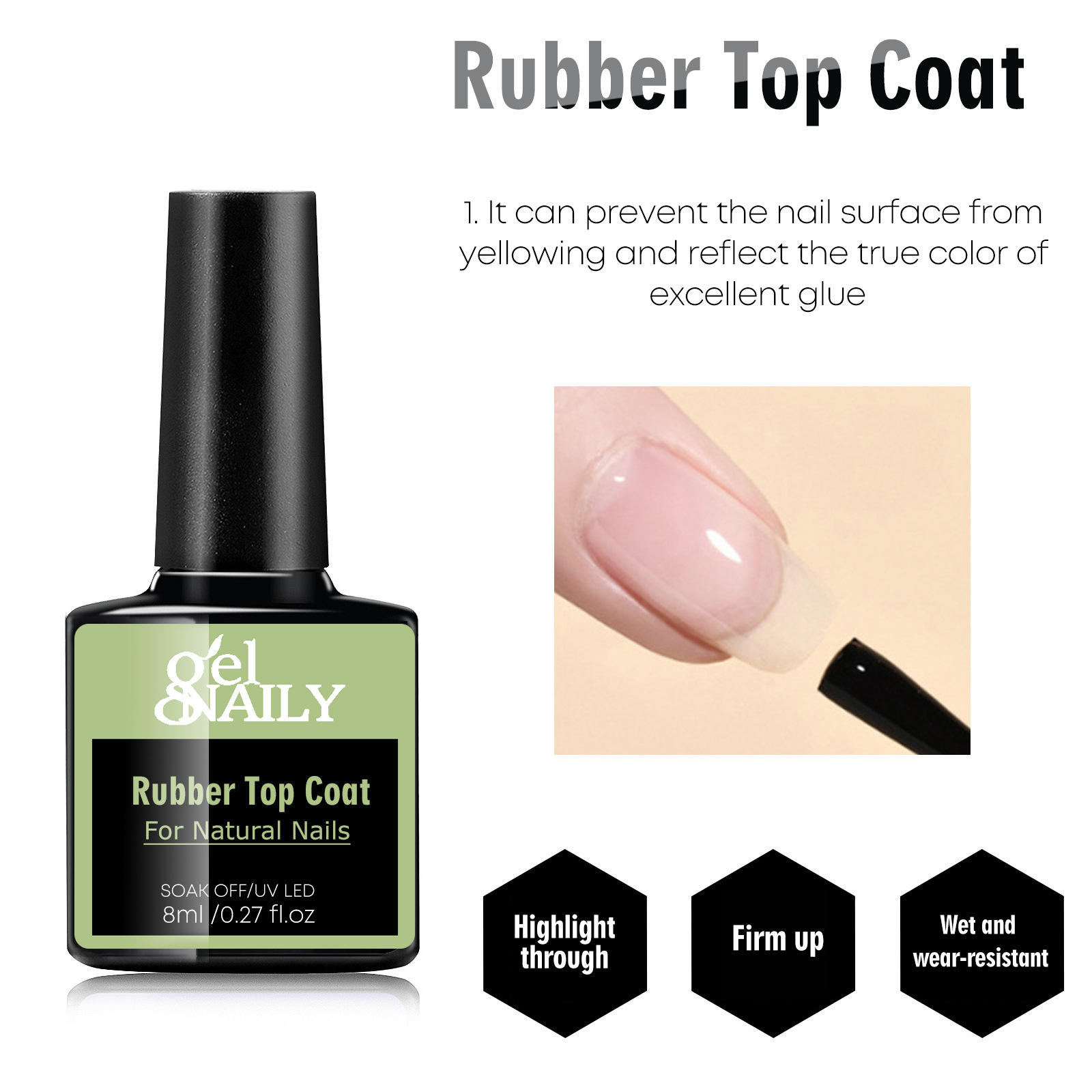 RUBBE TOP COAT