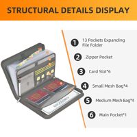 YIHUAIXNG Organisateur multi-poches extensible à 12 poches pour documents A4, lettres, reçus-Porte-sac ignifuge