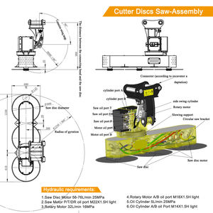 Podadora de Árboles para Huertos con Motor Diésel XUVOL, Cortadora de Cepillo con Cuatro Cuchillas, Ángulo de Oscilación de 90 Grados, Bomba, Engranaje y Rodamiento - Product Image 5