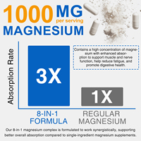 OneBotanicl Marque Privée, Gélules de Magnésium 8 en 1, Complément Alimentaire, Complexe de Magnésium 1000 mg pour les Os, les Muscles et l'Énergie