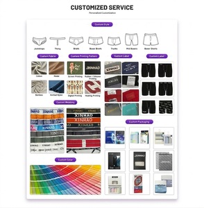 Servizio OEM per Biancheria Intima Maschile con Logo Personalizzato, Produzione all'Ingrosso di Boxer da Uomo in Cotone - Product Image 6