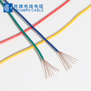 Triumph Cable Automotive Low Voltage <b>Wire</b> 0.22 0.35 0.5 0.75 1.0 1.5 Mm Stranded Bare Copper PVC Insulated Round For <b>Electrical</b> - Product Image 1