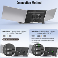 Extensor de Pantalla para Portátil de 15.6 Pulgadas, 1080P FHD IPS, Ultrafino, Monitor Portátil Triple para Portátil, Cuidado de la Vista, HDR, Extensor de Monitor de Viaje