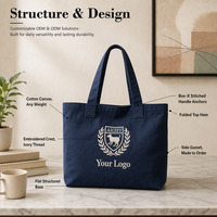 Sac fourre-tout en toile de coton bleu foncé personnalisé avec logo, poignée longue, idéal pour les foires commerciales, commande en gros pour usine OEM