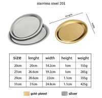 Groothandel RVS Ovale Serveerschaal Goud Zilver Geborsteld Metalen Schaal voor Restaurant Thuis Eten Snack Fruit Dessert Presentatie