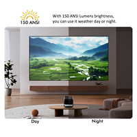 Mini Proyector LED Portátil de 200 ANSI Lúmenes, Diseño Compacto, Altavoces Estéreo de Alta Fidelidad para el Hogar y Uso Comercial a Pequeña Escala