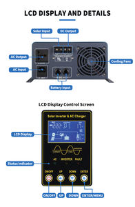 Convertisseur 110/120/220/230/240V 500VA <span class=keywords><strong>700VA</strong></span> 1KVA 1.5KVA 700W 1KW 1.5KW Micro hybride solaire - Product Image 4