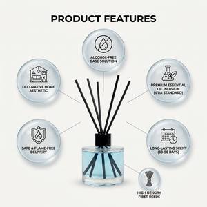 Modern Custom Logo <b>Reed</b> <b>Diffuser</b> Textured Glass Vessel For Yoga Studio Aromatherapy Wholesale Factory Direct Sale Bulk <b>Bottle</b> - Product Image 4