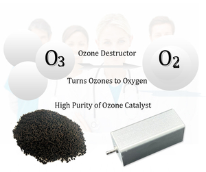 Catalyseur d'ozone d'unité de destructeur d'ozone à haute efficacité disponible de personnalisation professionnelle pour le machinent de générateur d'ozone - Product Image 2